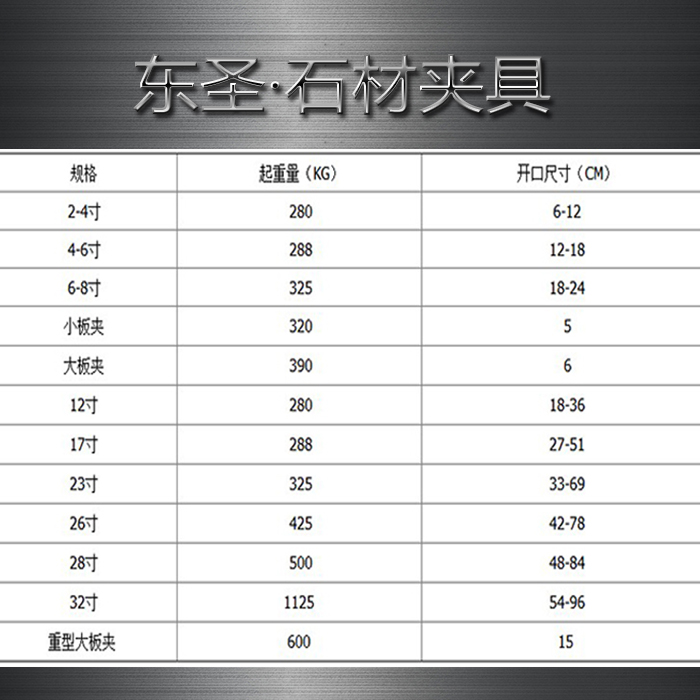 石材夾具開口尺寸參數列表###石材吊裝夾具選購是有竅門的，多數人不知道!--河北東圣吊索具制造有限公司--小型攪拌機|石材夾具|液壓堆高車|手動叉車