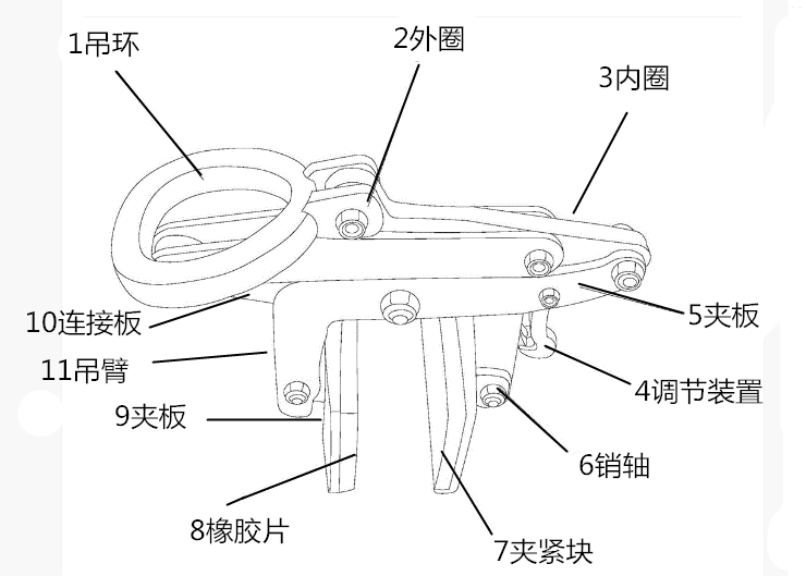 鉻40石材夾具結(jié)構(gòu)闡述及各零部件作業(yè)步驟--河北東圣吊索具制造有限公司--石材夾具|小型攪拌機|液壓堆高車|手動叉車