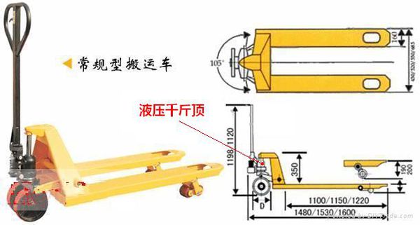 手動(dòng)液壓叉車作業(yè)原理結(jié)構(gòu)簡(jiǎn)圖--河北東圣吊索具制造有限公司--手動(dòng)叉車|液壓堆高車|小型攪拌機(jī)|石材夾具