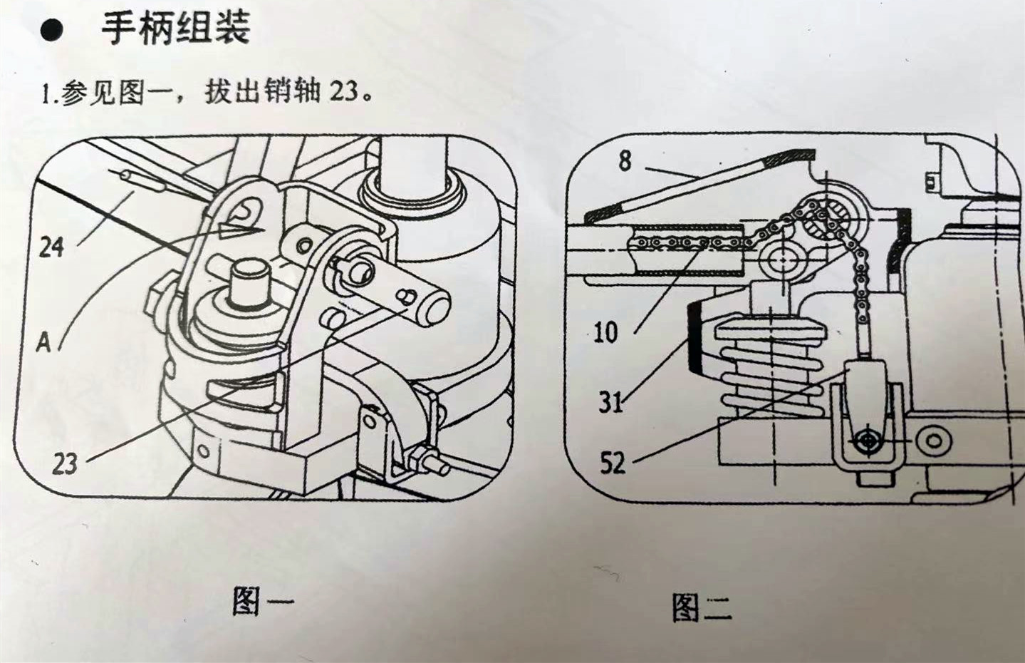 手動叉車手柄安裝順序圖--河北東圣吊索具制造有限公司--手動叉車|液壓堆高車|石材夾具|小型攪拌機