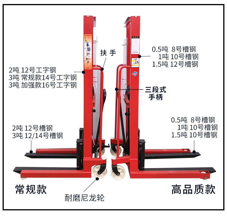 2噸液壓堆高叉車部位標(biāo)注圖--河北東圣吊索具制造有限公司--液壓堆高車|手動叉車|小型攪拌機|石材夾具