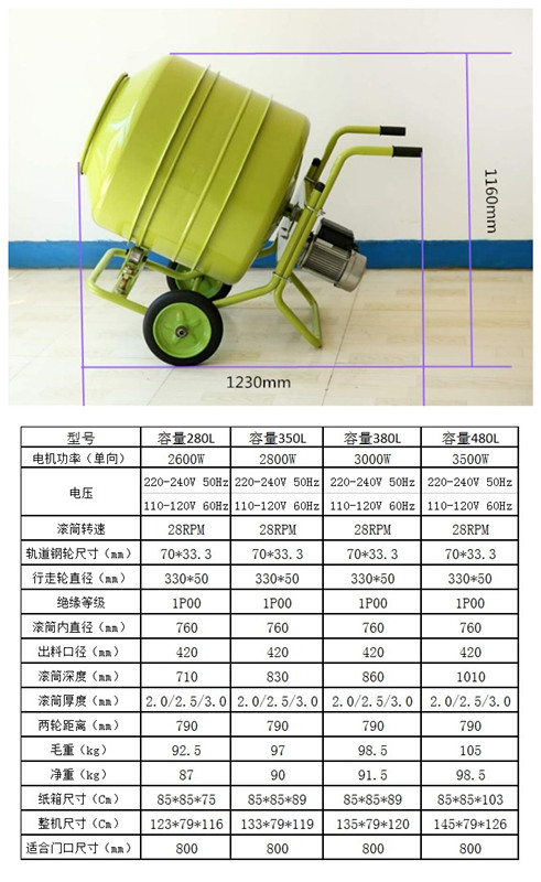 小型水泥攪拌機(jī)尺寸參數(shù)--河北東圣吊索具制造有限公司--小型攪拌機(jī)|石材夾具|液壓堆高車(chē)|手動(dòng)叉車(chē)