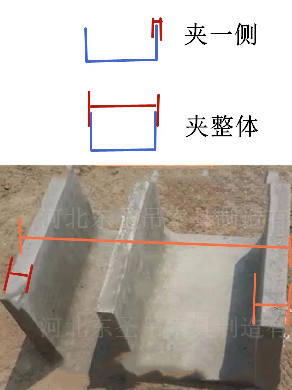 吊夾吊裝水泥槽示意圖